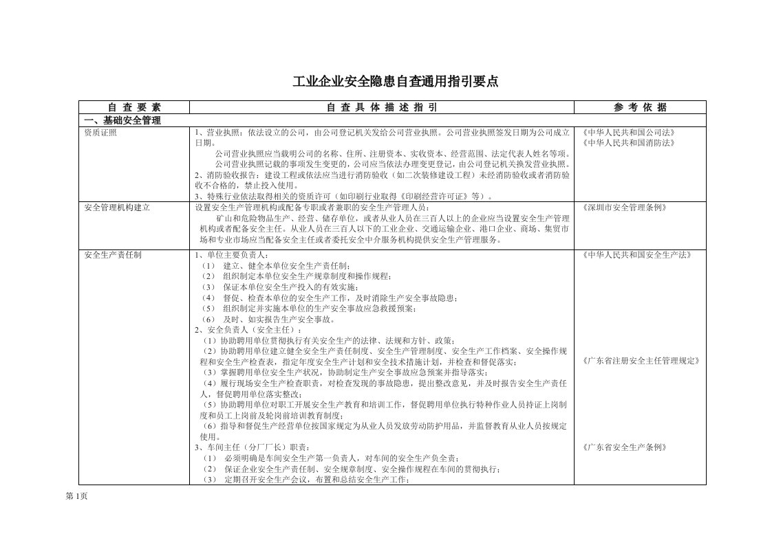 工业企业安全隐患自查通用指引(03)