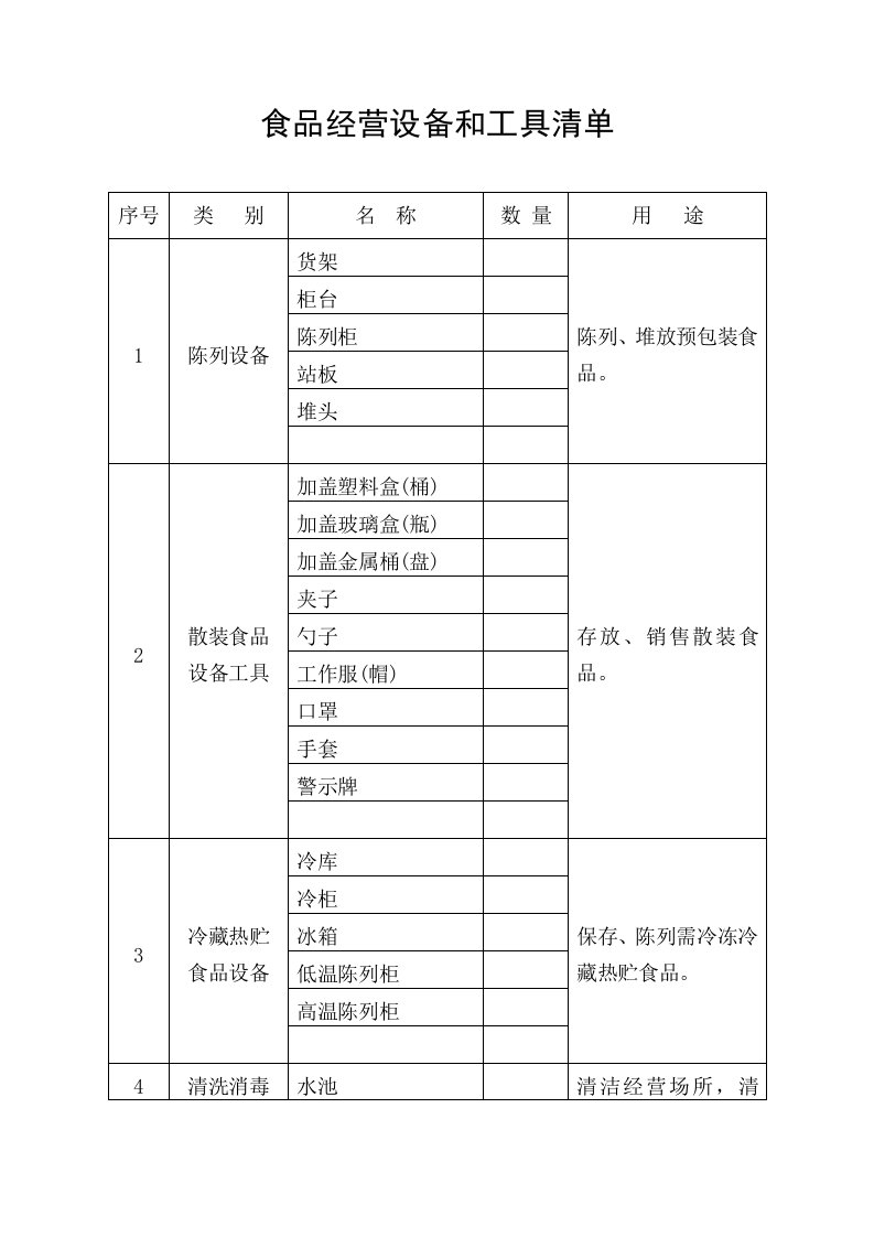 食品经营设备和工具清单