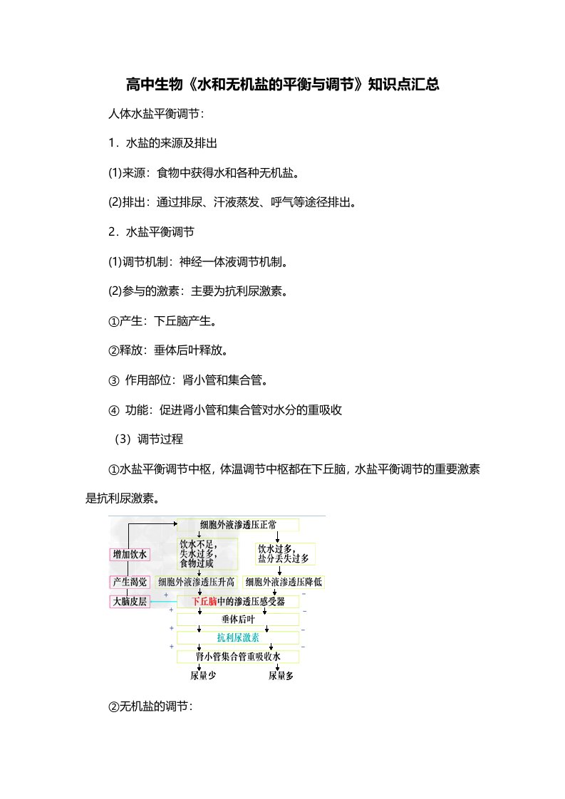 高中生物水和无机盐的平衡与调节知识点汇总