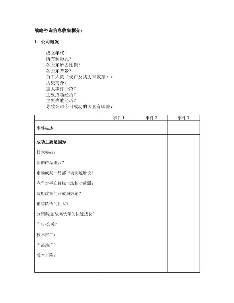 战略管理-战略咨询信息收集框架