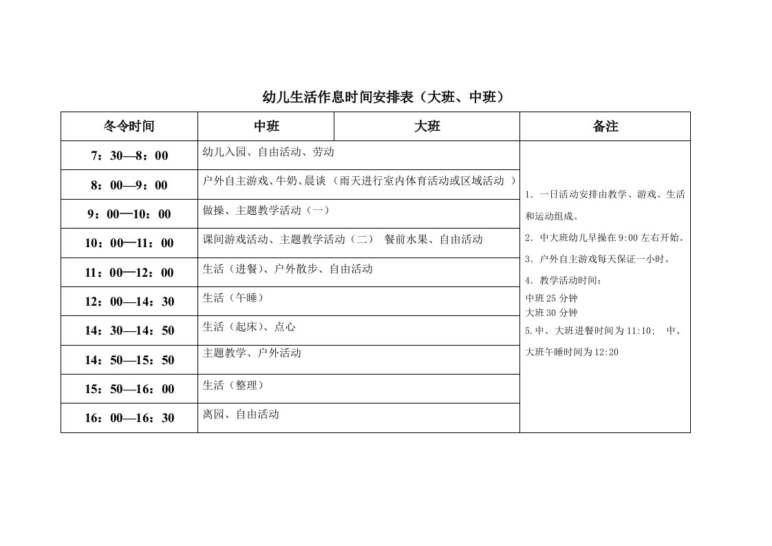 幼儿生活作息时间安排表