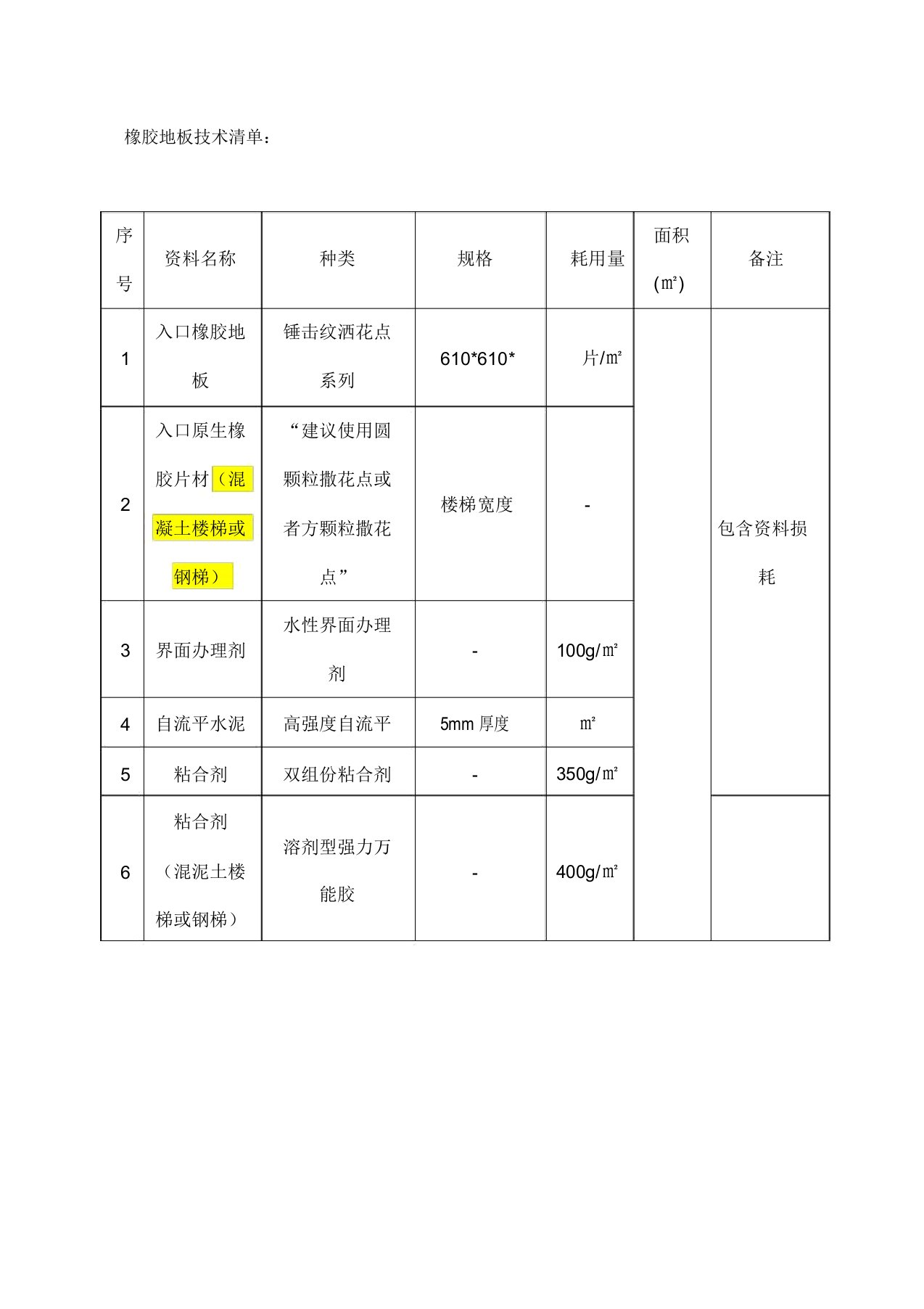 橡胶地板技术要求