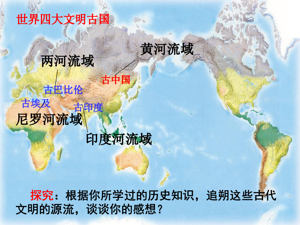 政治必修《文化生活》源远流长的中华文化课件