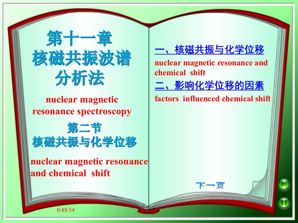 核磁共振与化学位移