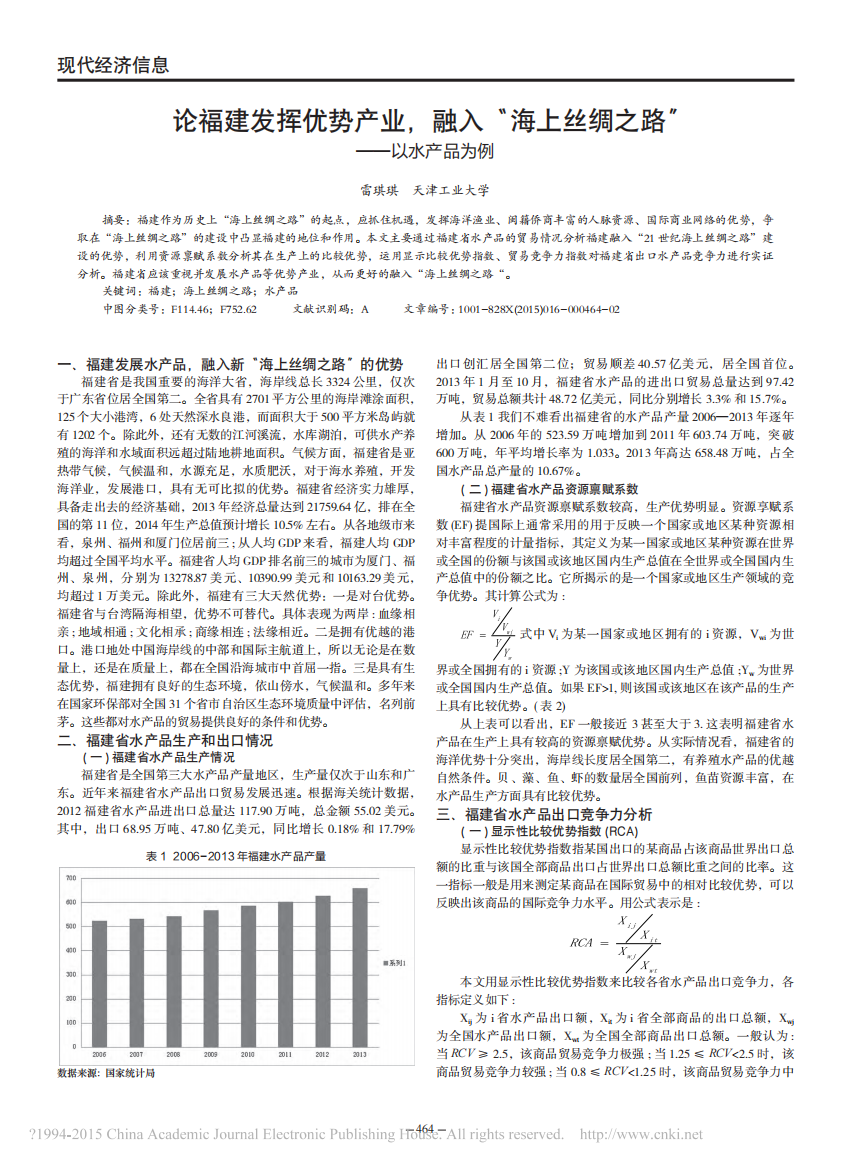 _论福建发挥优势产业,融入“海上丝绸之路”——以水产品为例_论福建发挥优势产业,融入“海上丝绸之路”——以水产品为例