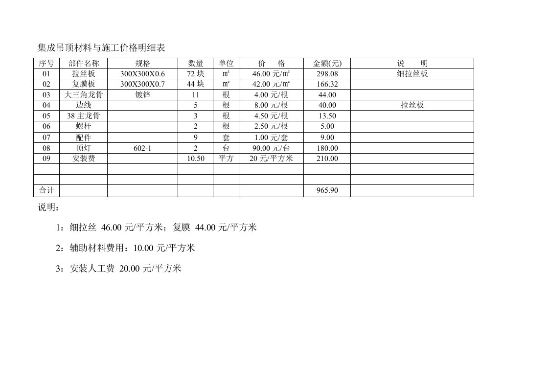 集成吊顶材料与施工价格明细表