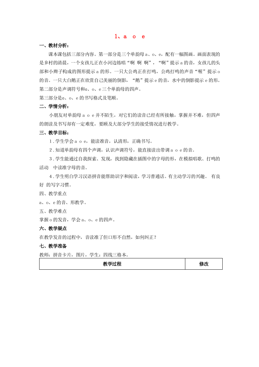 2014小升初语文知识点专项复习