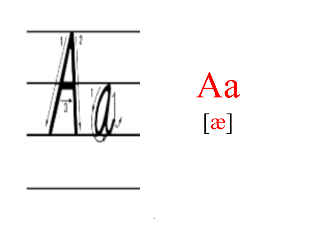 ABC字母教学ppt课件