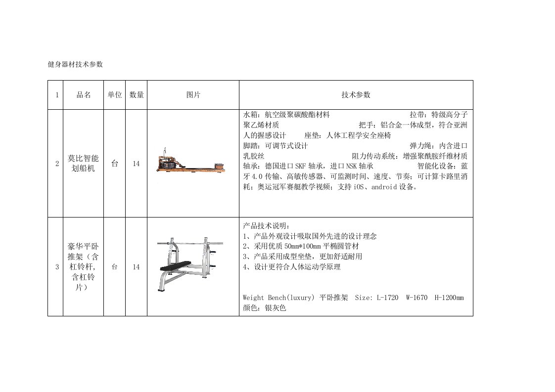 健身器材技术参