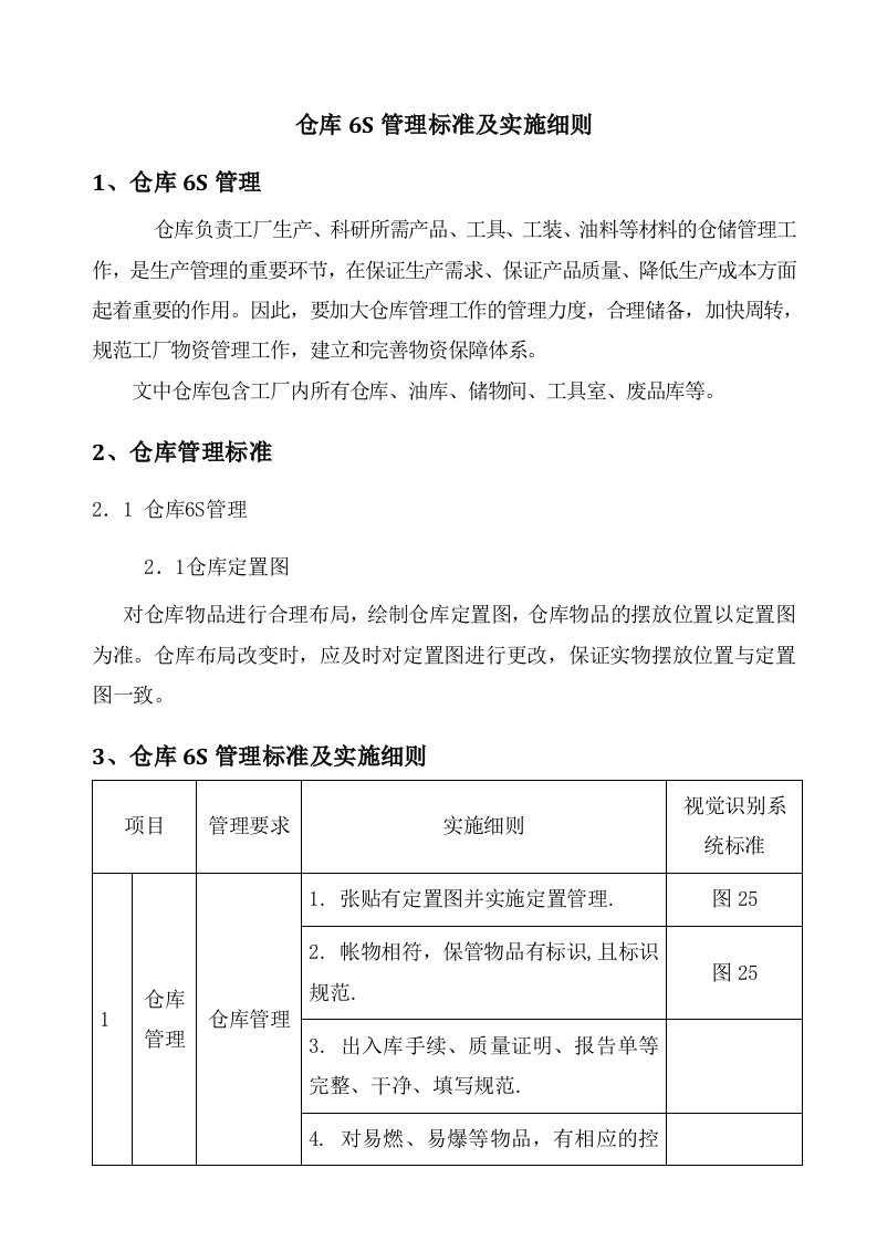 仓库6S管理标准及实施细则