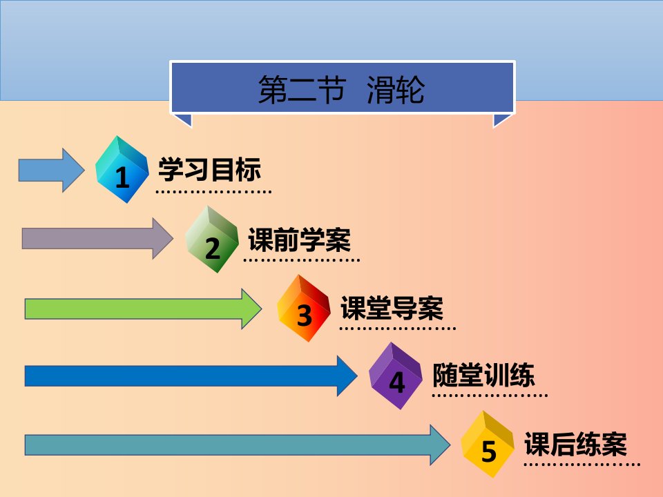 八年级物理下册