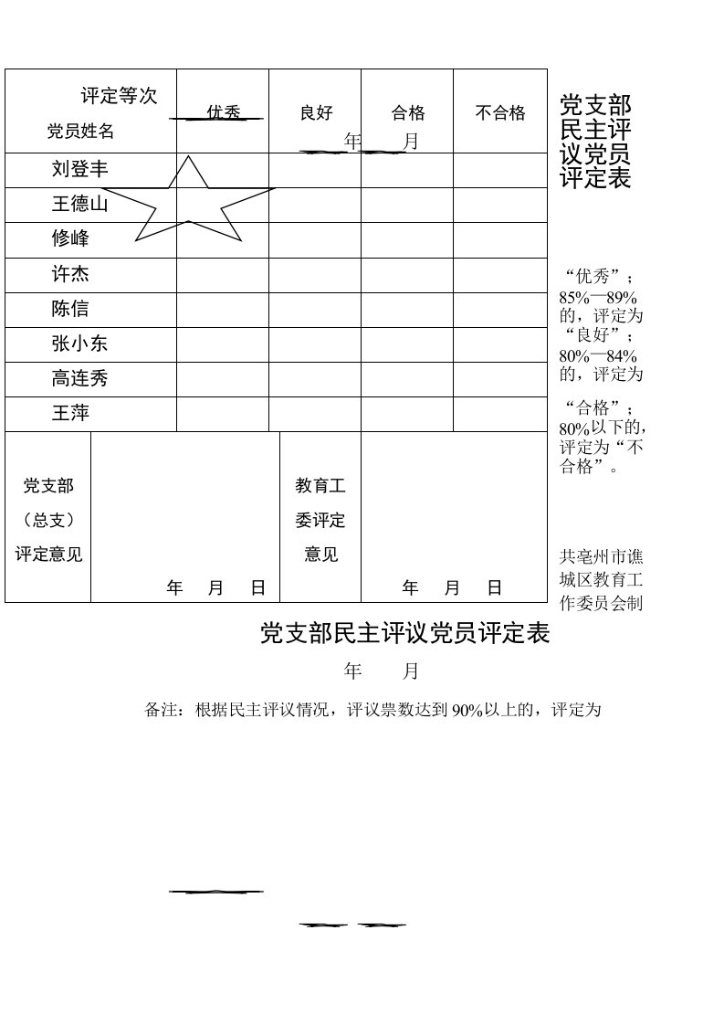 党支部民主评议党员评定表