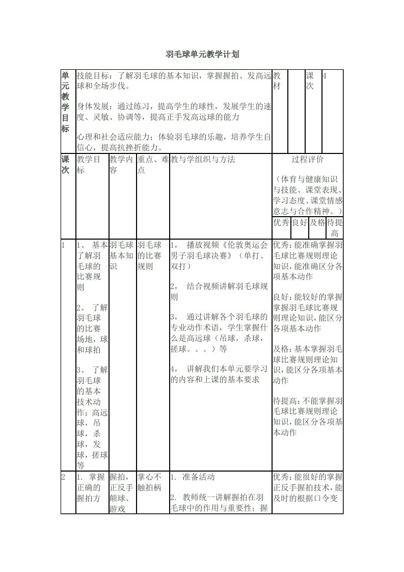 羽毛球单元教学计划