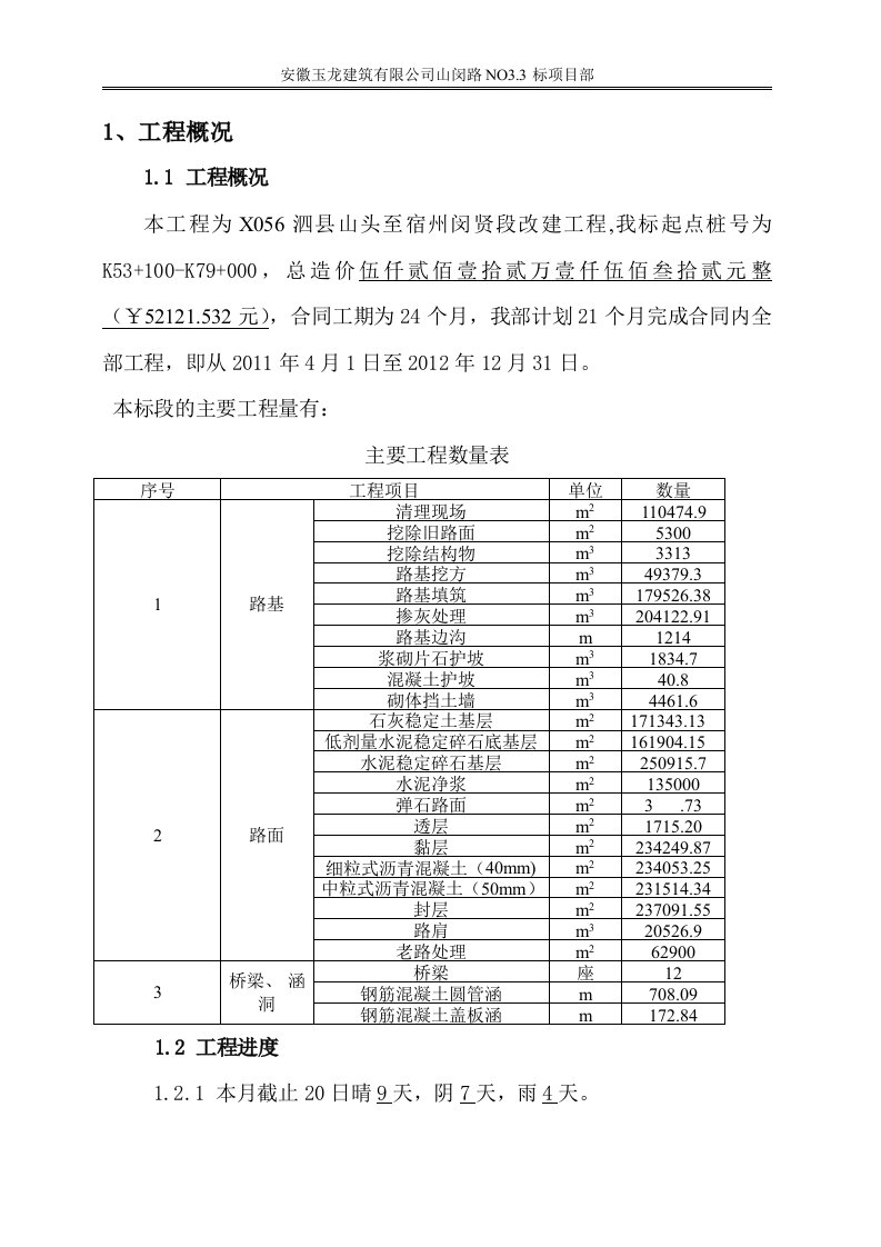 X056山闵路安全与环境月报