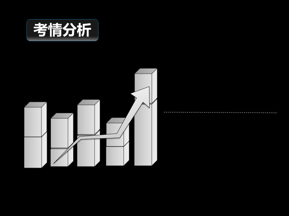 财务会计与原材料核算管理基础知识分析39页PPT