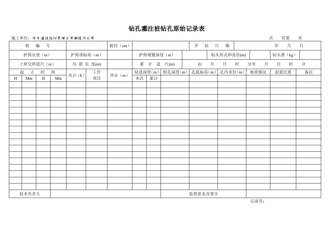 钻孔灌注桩钻孔原始记录表