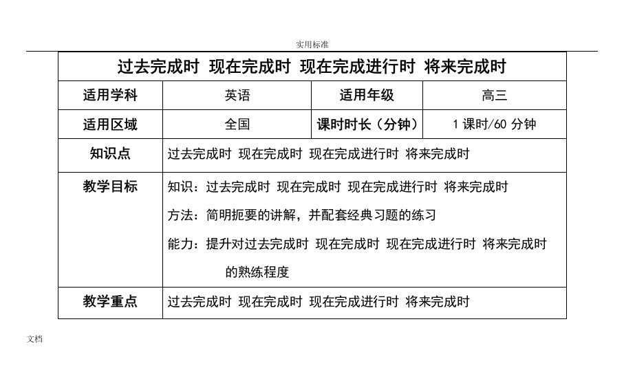 高考特训复习：现在完成时过去完成时将来完成时