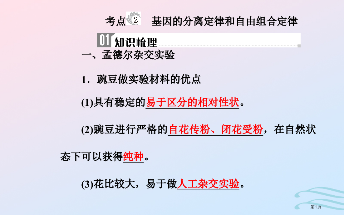 高中生物学业水平复习专题八遗传的基本规律考点2基因的分离定律和自由组合定律省公开课一等奖新名师优质课