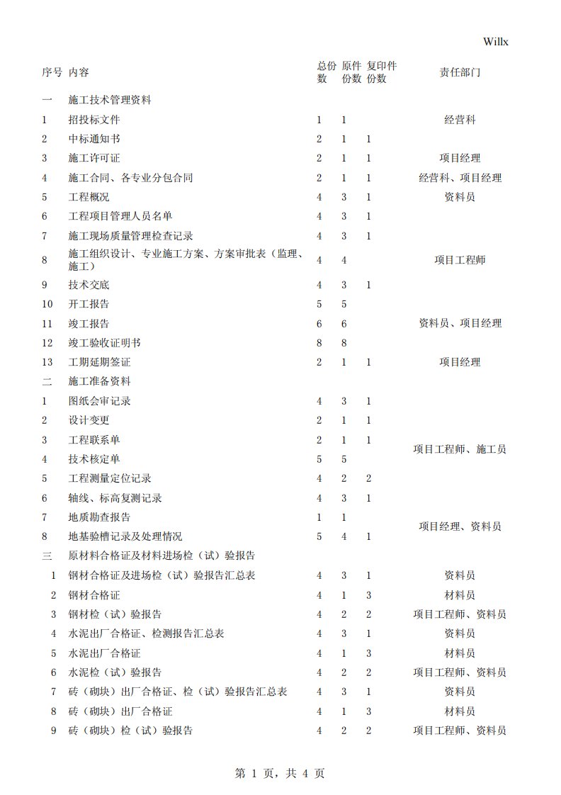 江苏省工程资料归档目录