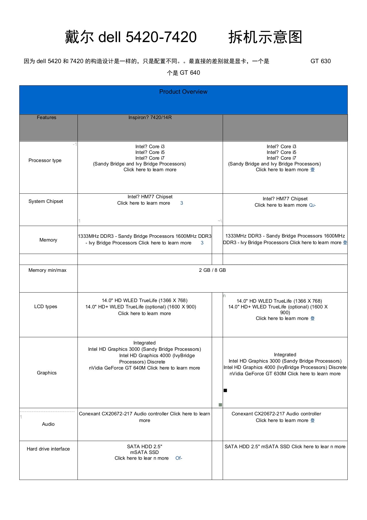 戴尔dell5420-7420拆机示意图