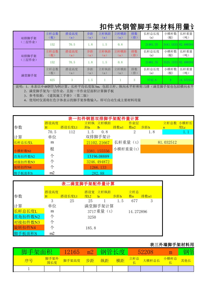 扣件式钢管脚手架材料用量计算软件(Excel版)