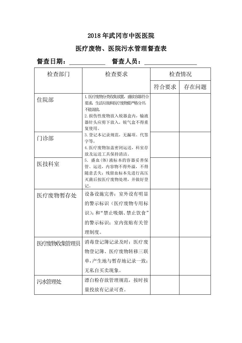 医疗废物、医院污水管理督查表