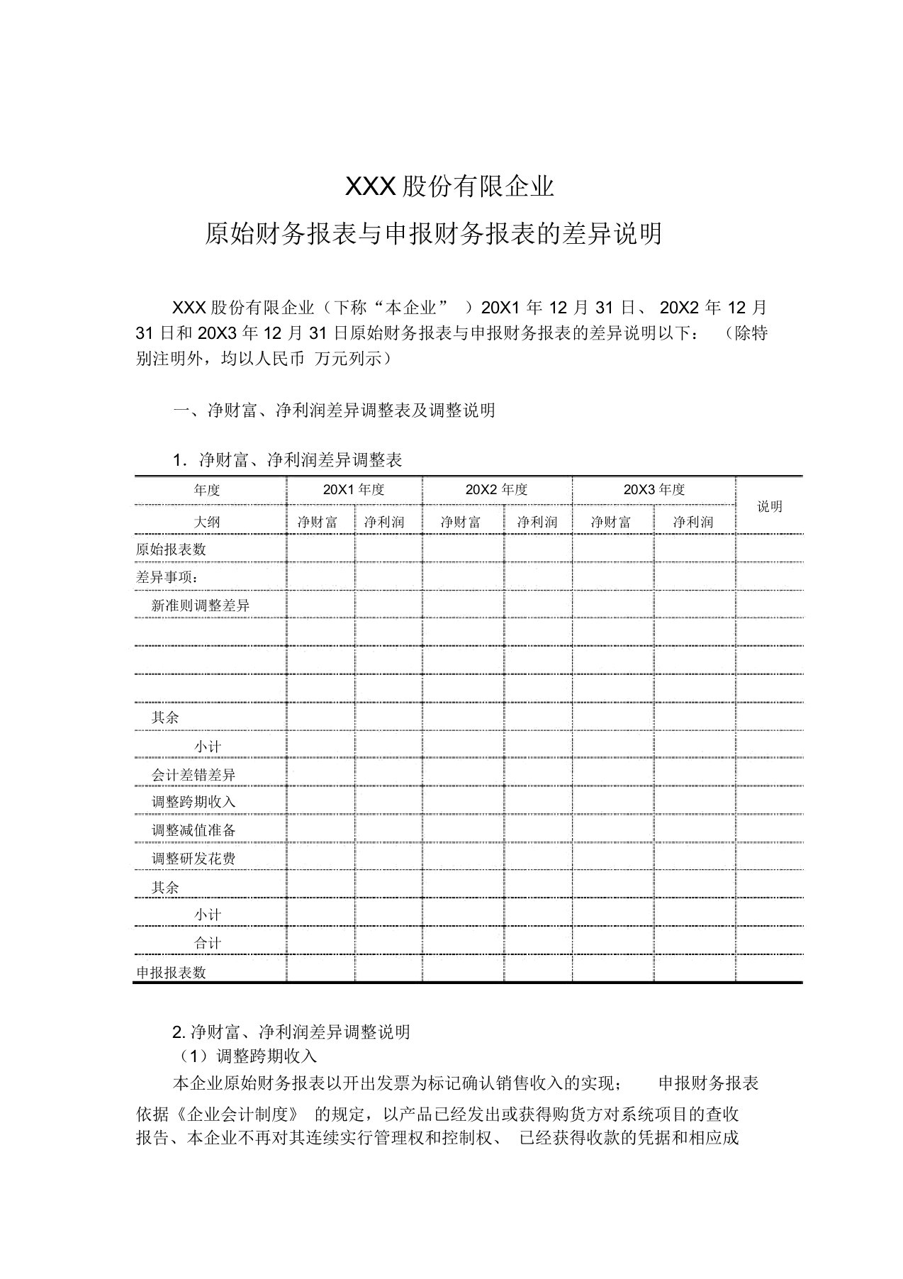 审计报告——原始财务报表与申报报表差异原因说明