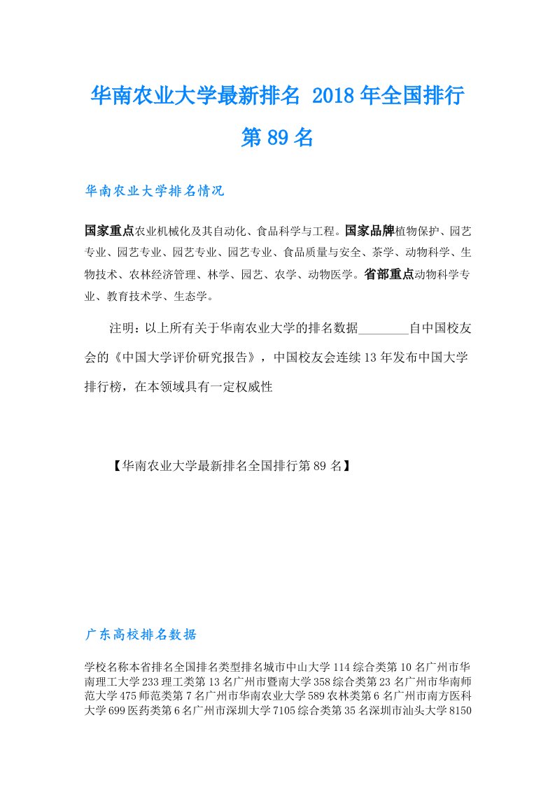 华南农业大学最新排名