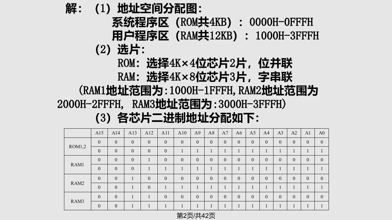 唐朔飞计算机组成原理习题答案