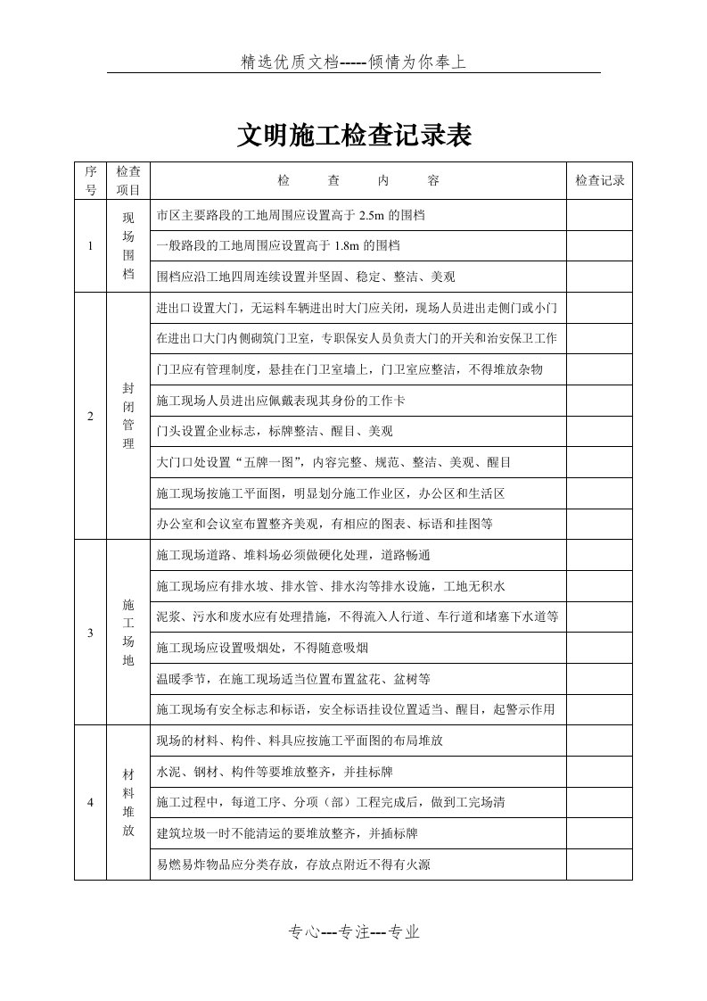 文明施工检查记录表(共4页)