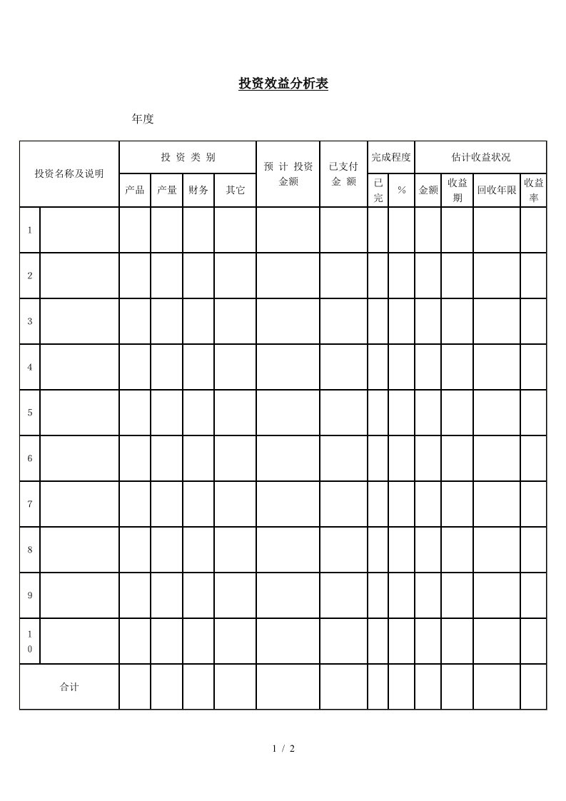 某公司财务报表分析状况3