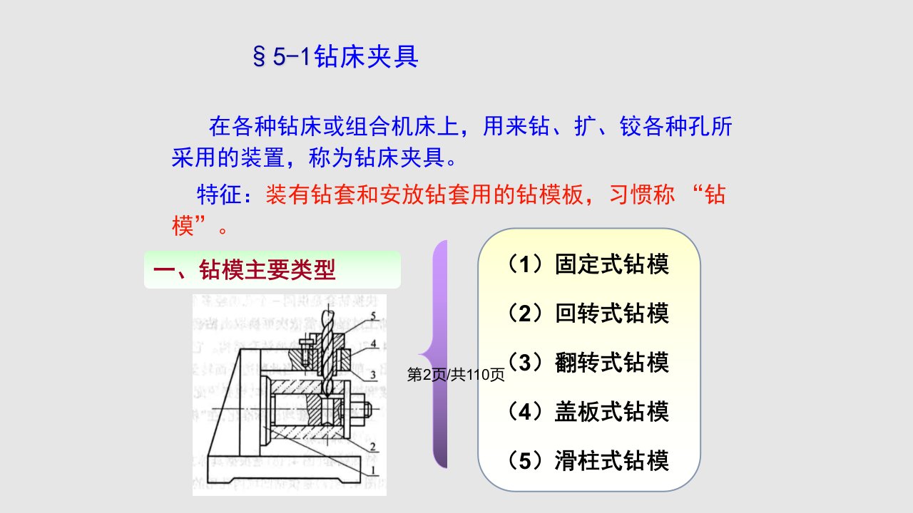 机床夹具设计mqc