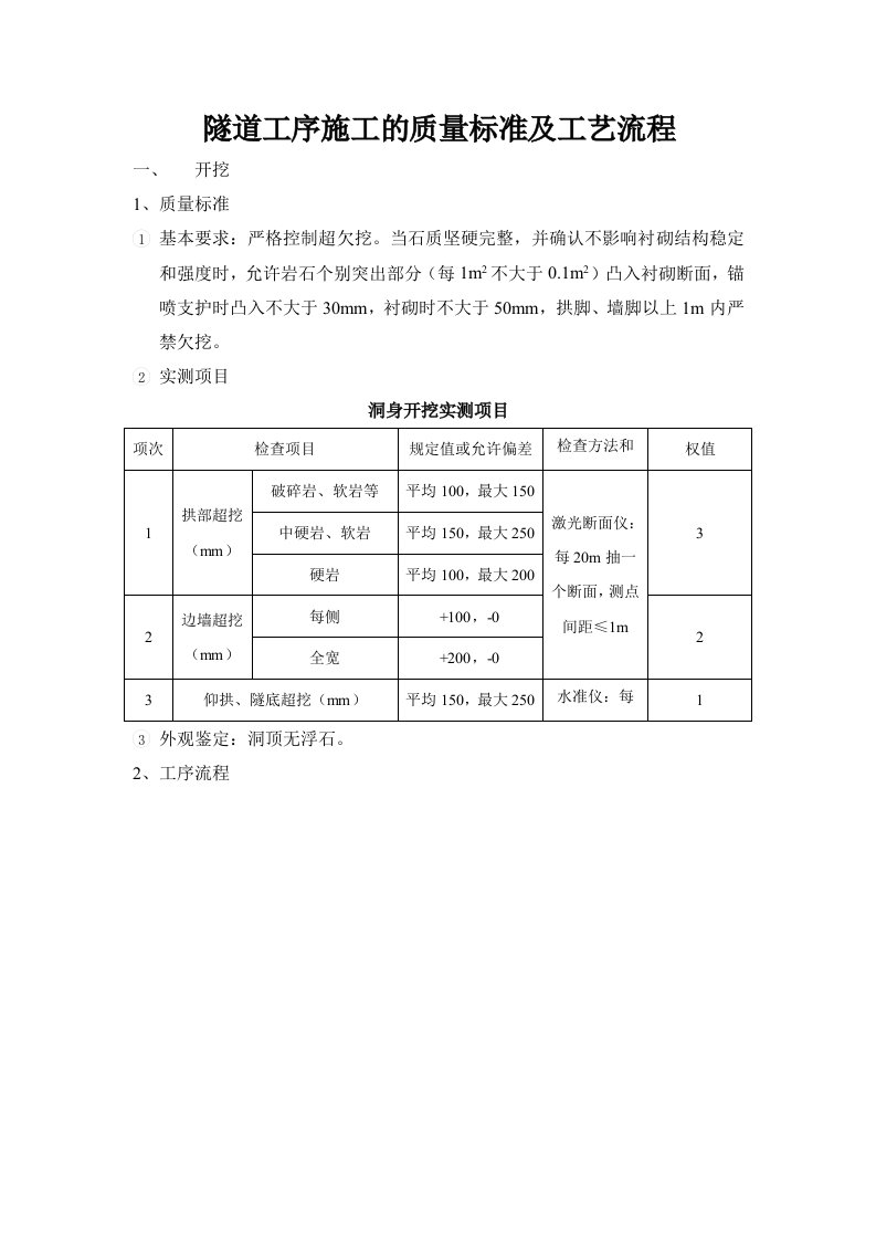 隧道工序施工的质量标准及工艺流程