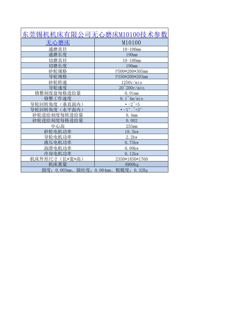 无心磨床M10100技术参数