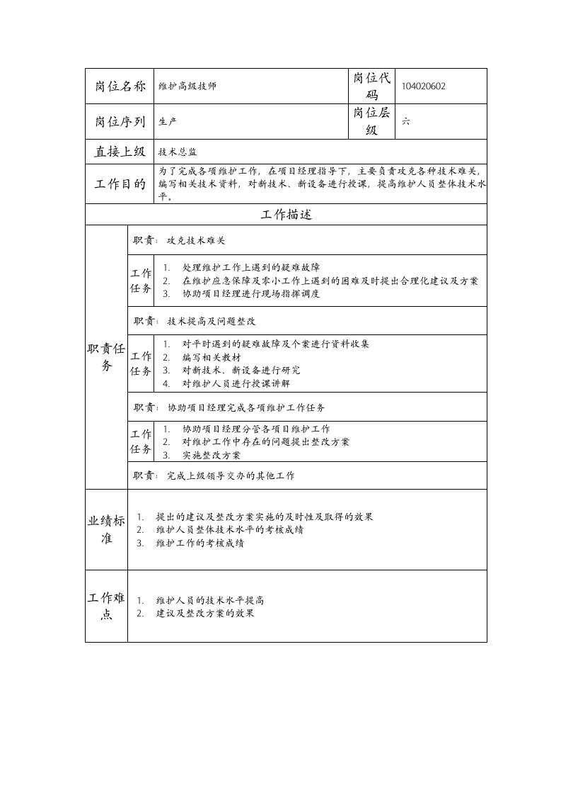 精品文档-104020602