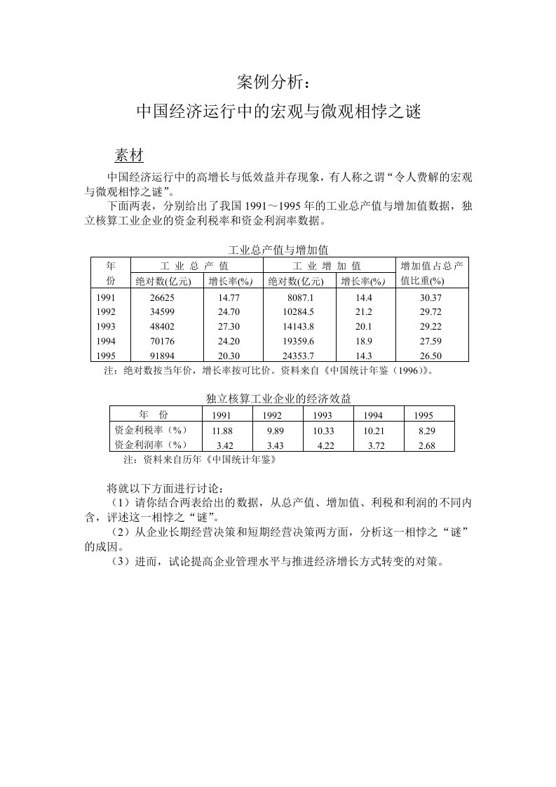 宏微相悖之谜——素材与讨论内容