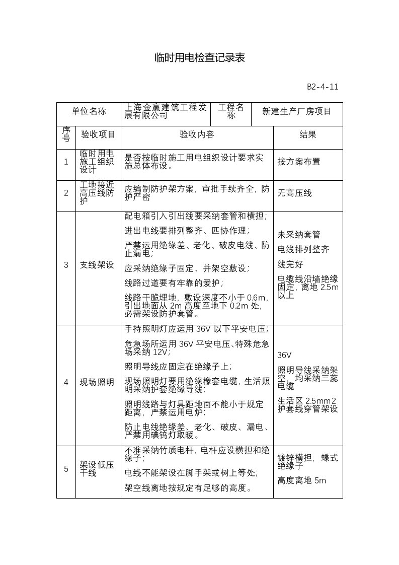 临时用电验收记录表