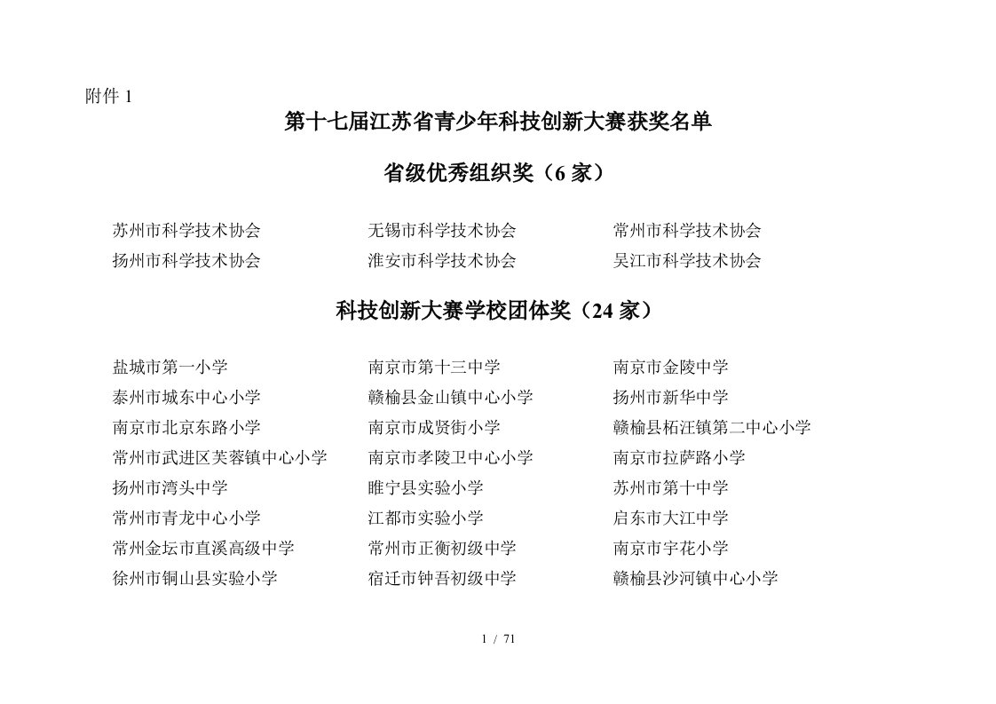 第十七届江苏省青少年科技创新大赛获奖名单