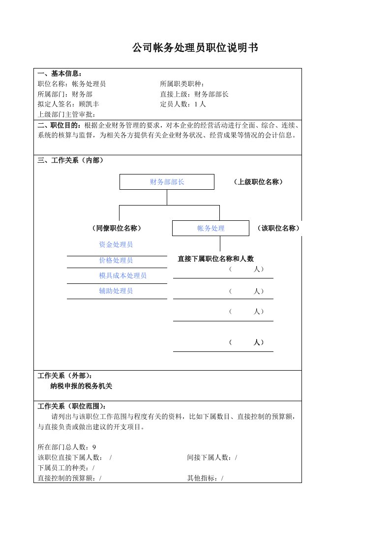 某大型汽车零部件公司财务部帐务处理员职位说明书