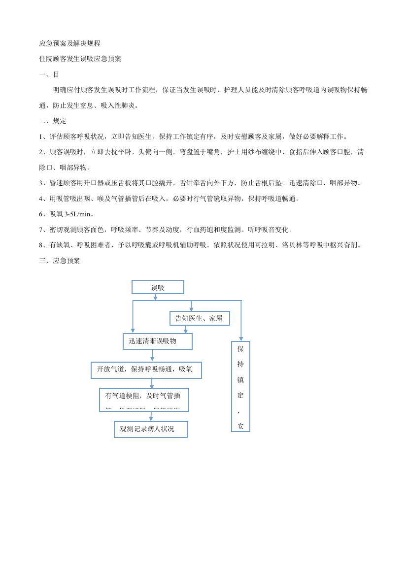 应急预案及处理规程样本