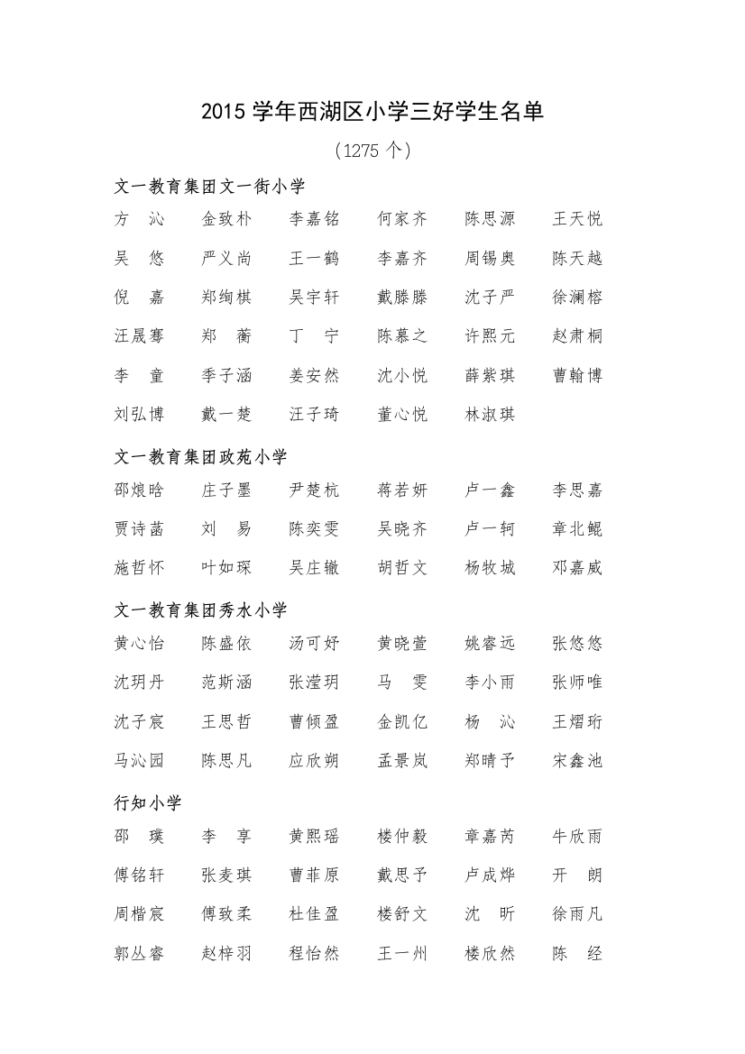 2015学年西湖区小学三好学生名单