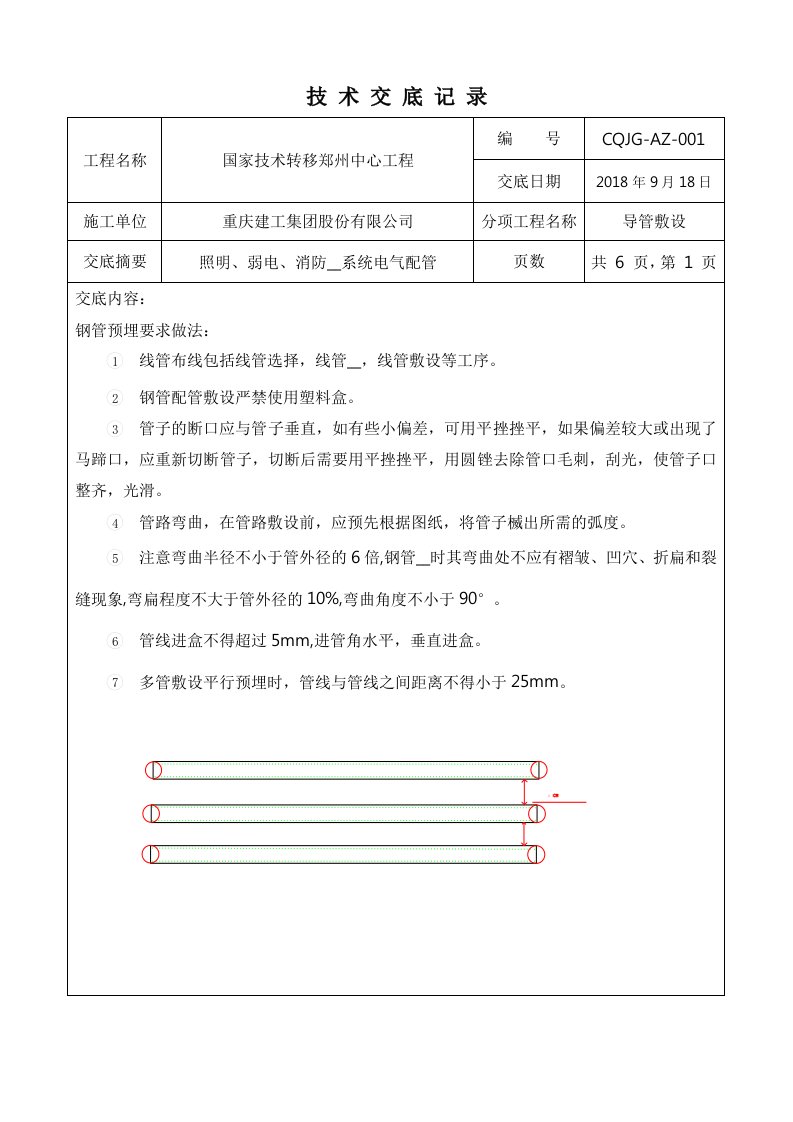 电管预埋技术交底(镀锌钢管)