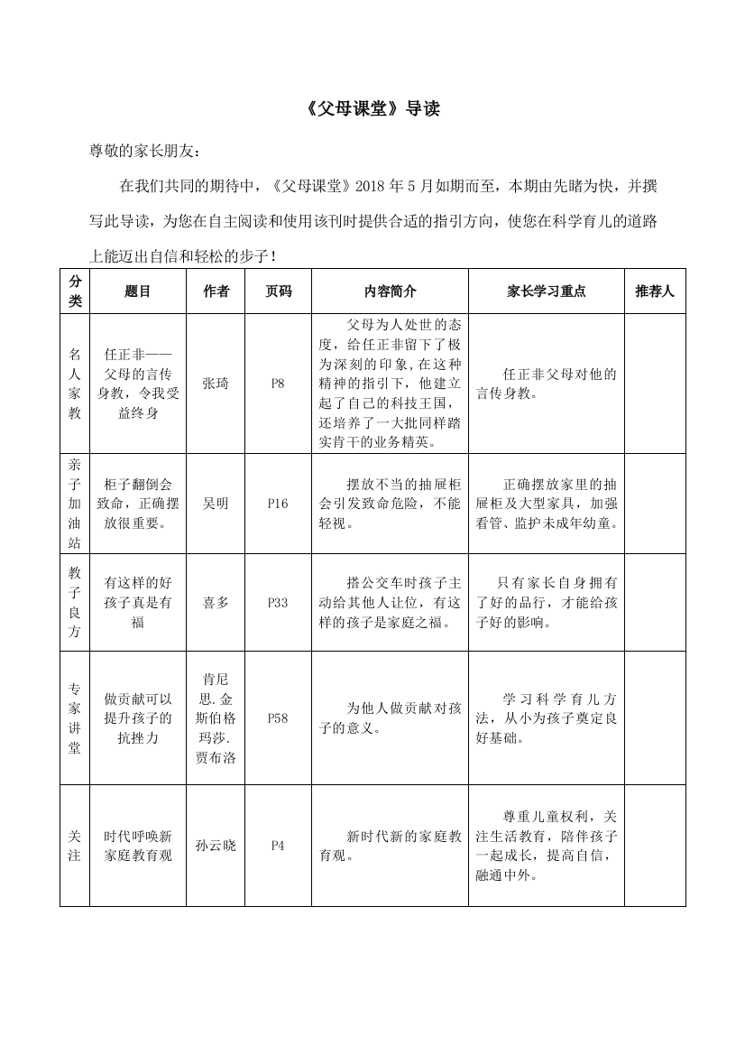 2018年5月《父母课堂》导读