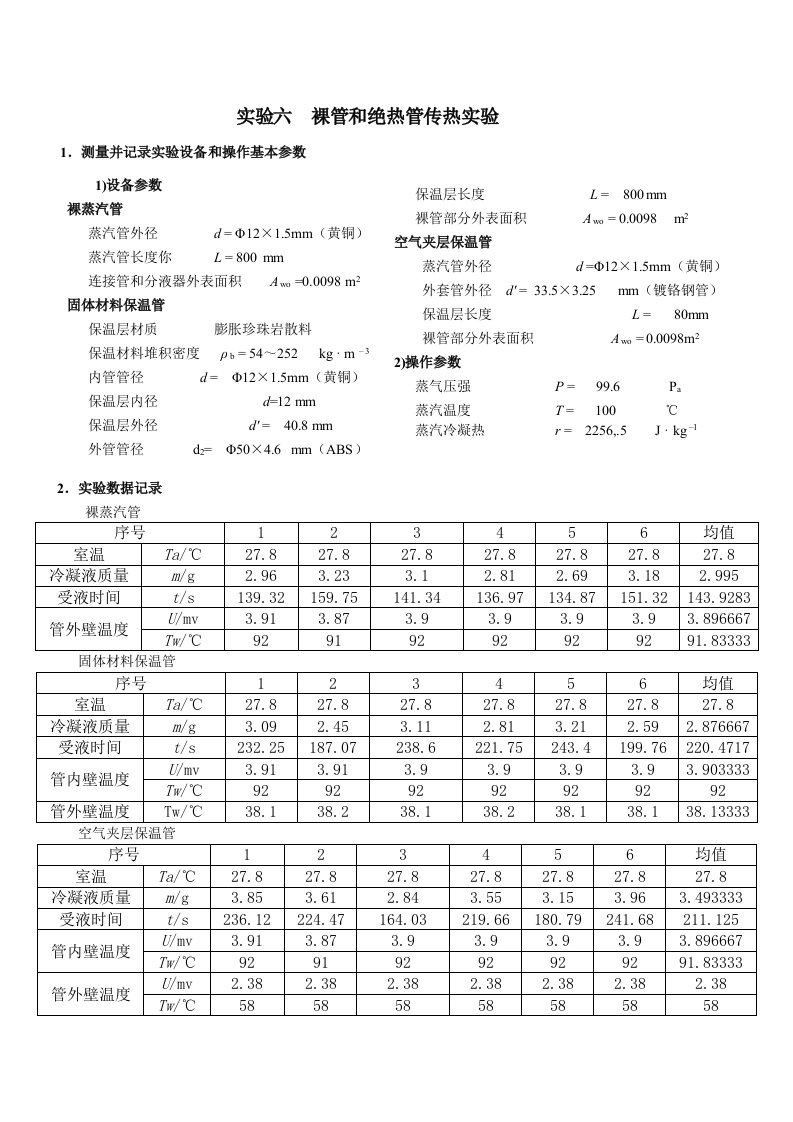 化工原理裸管和绝热管传热实验数据处理