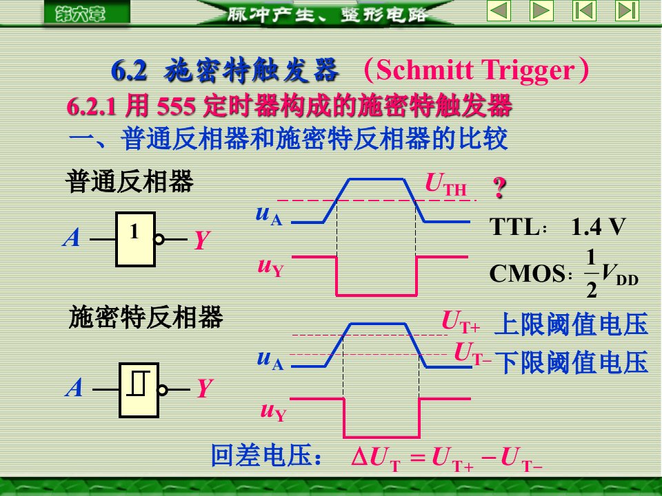 施密特触发器SchmittTrigger