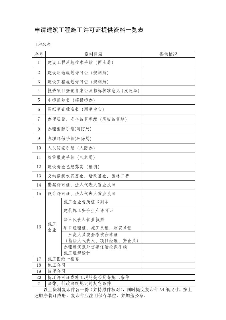 申请建筑工程施工许可证提供资料一览表