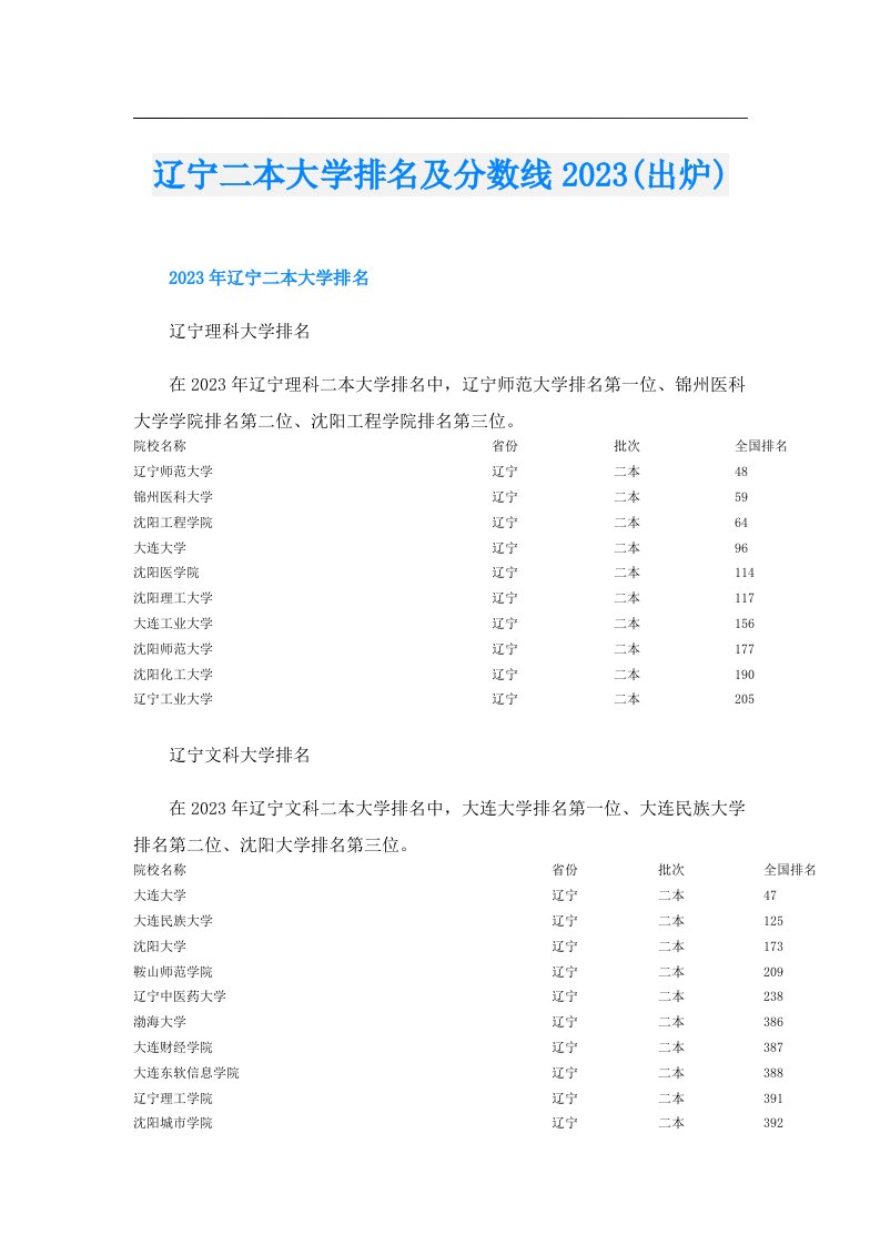 辽宁二本大学排名及分数线(出炉)