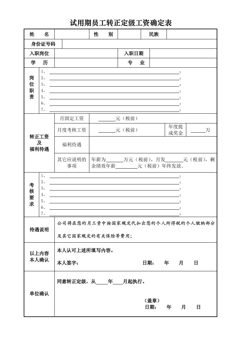 试用期员工转正定级工资确定表2