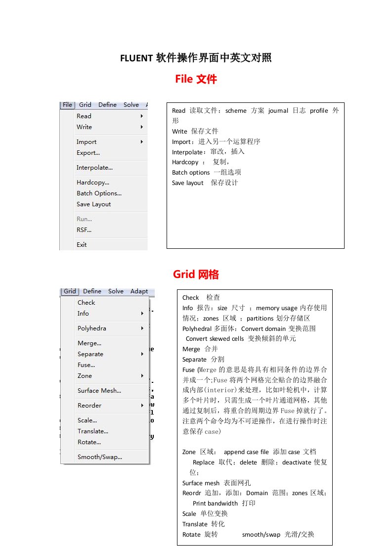 FLUENT软件操作界面中英文对照