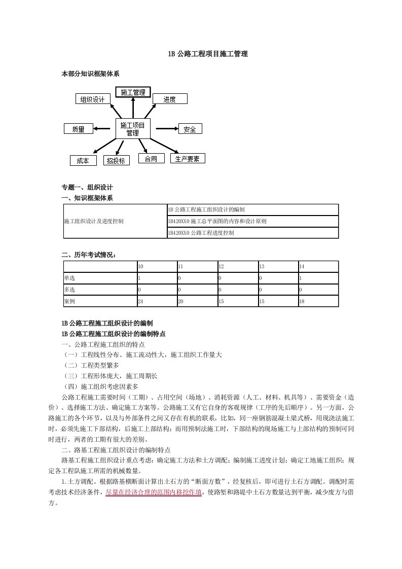 项目管理-公路工程管理与实务精讲项目施工管理重点已画好